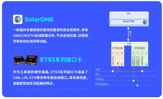 怿星科技荣获金辑奖 彰显卓越技术实践应用能力(图2)