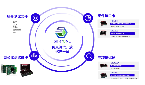 怿星科技荣获金辑奖 彰显卓越技术实践应用能力(图3)